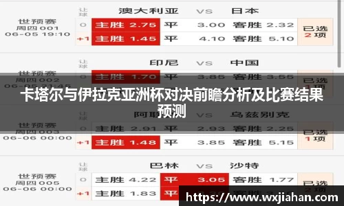 卡塔尔与伊拉克亚洲杯对决前瞻分析及比赛结果预测